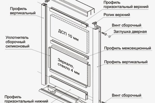 Ссылка на кракен tor