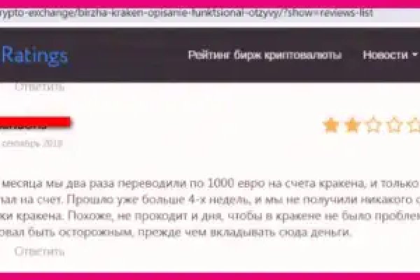 Кракен торговая kr2web in