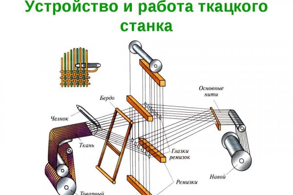 Кракен вход магазин kraken17ate pro